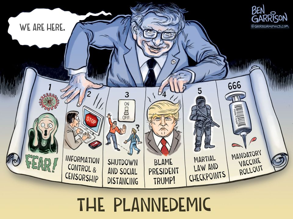 Bill Gates, new world order plan, Dr. Fauci, George Soros, Henry Kissinger